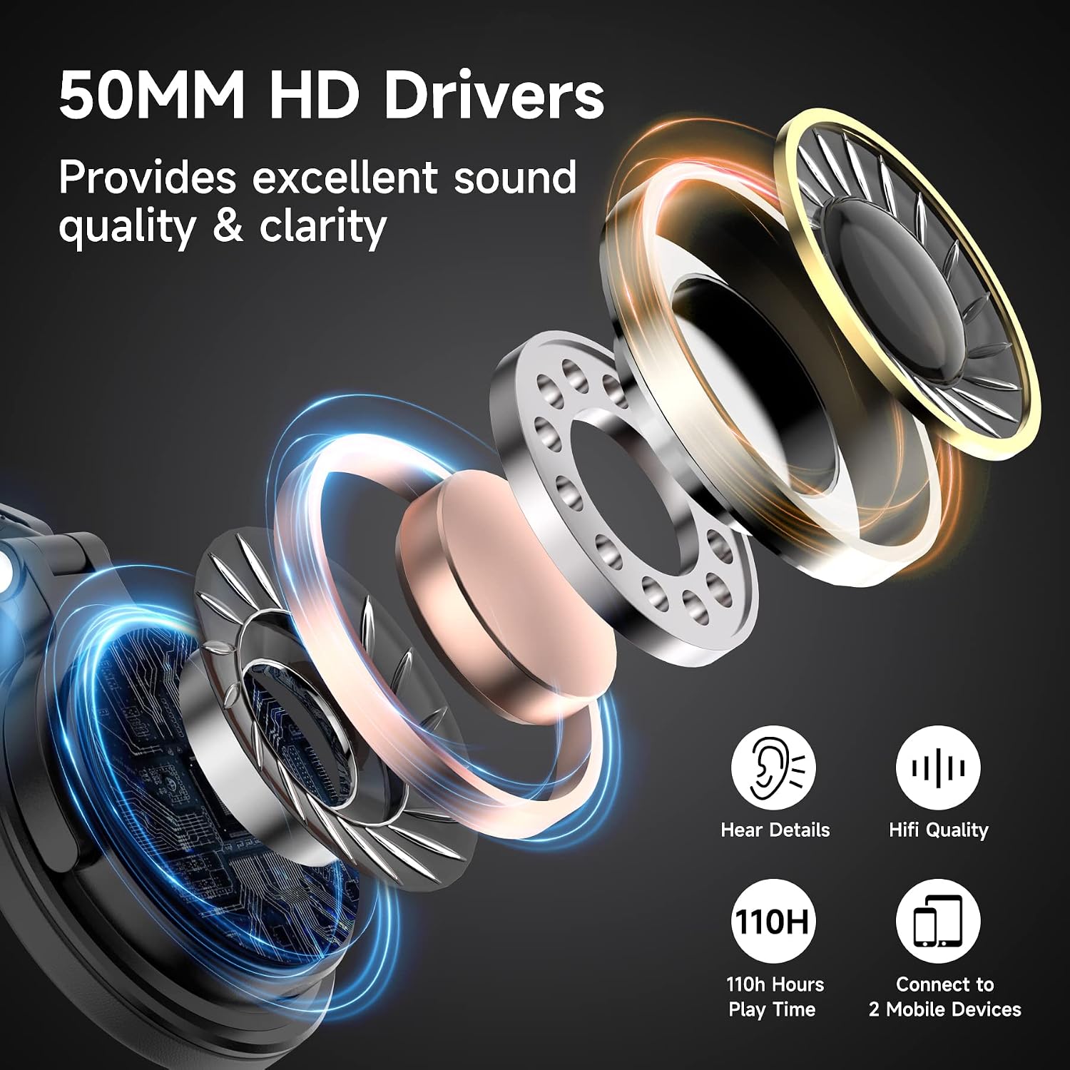 OneOdio Pro C Wired & Wireless Over-Ear Headphones, 110H, 50mm Drivers - Image 7
