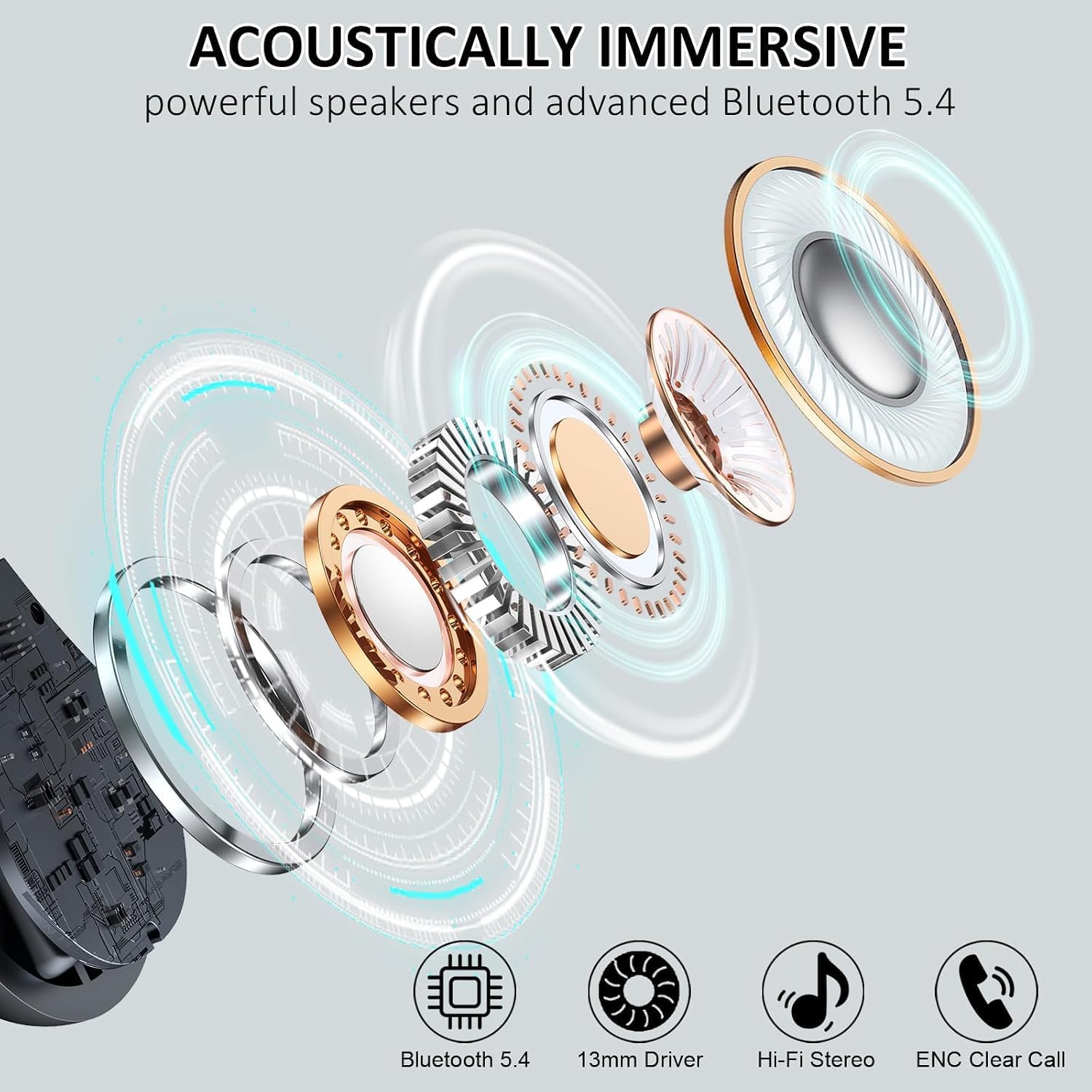 2026 Wireless Earbuds, Bluetooth 5.4 Headphones Sports, 50 Playback Over-Ear buds with 4 ENC Noise Cancelling Mics Deep Bass Fitness Earphones Gym Running Workout, IP7 Headset with Earhook LED Display - Image 2